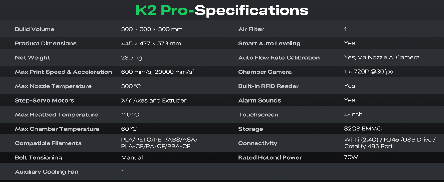 Creality K2 Pro Specifications