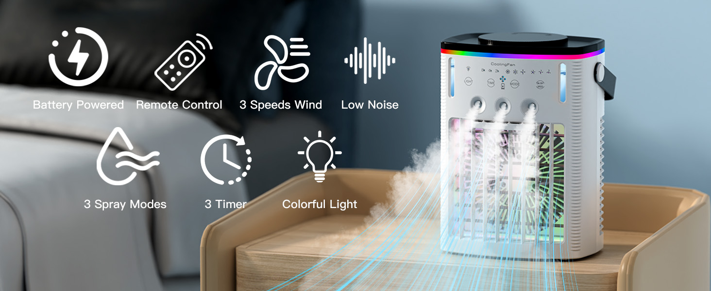 portable air conditioners for car