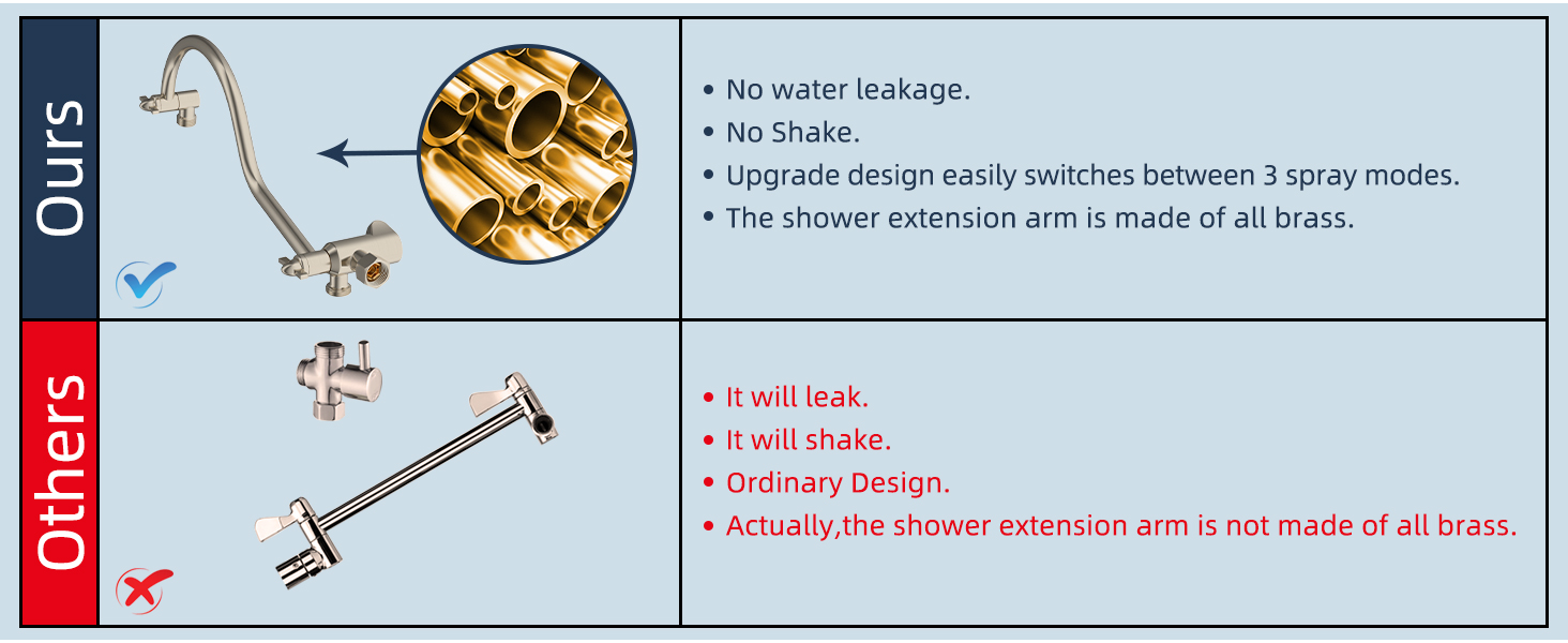 solid brass shower arm extender
