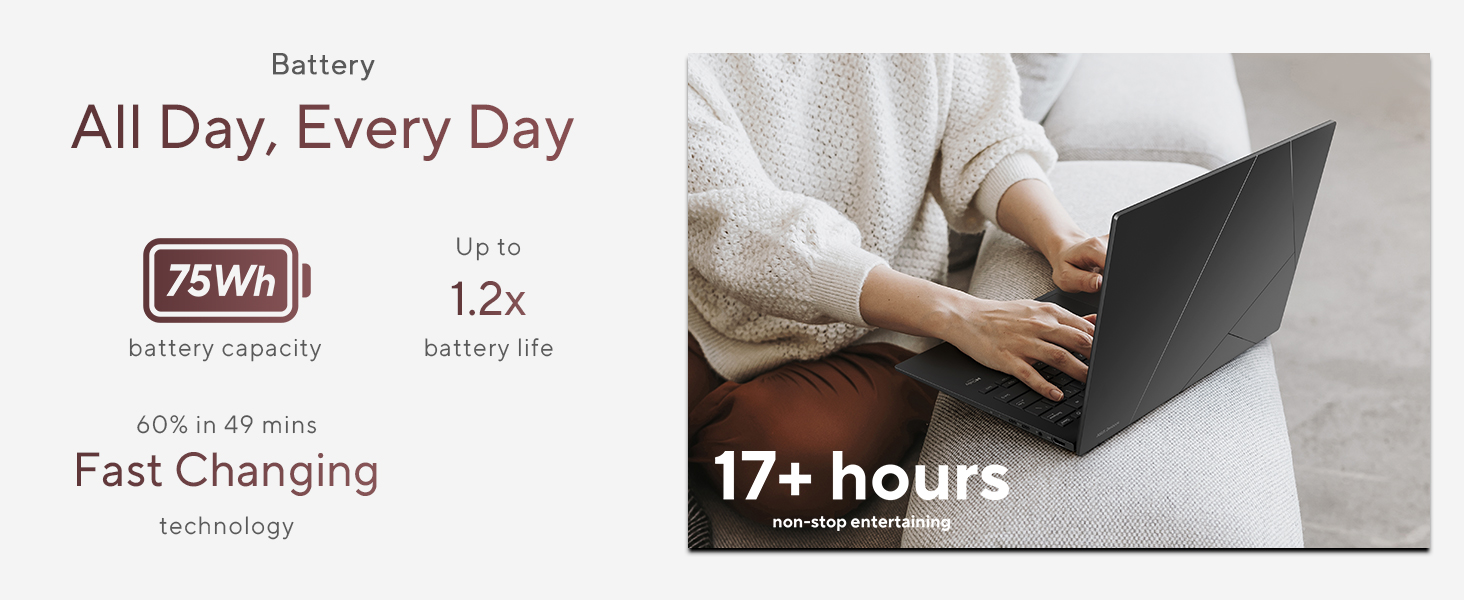 ASUS Zenbook 14