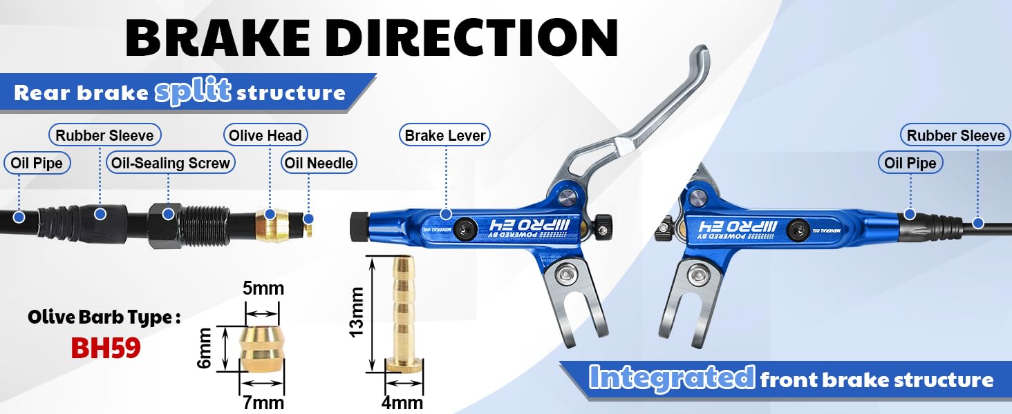 BRAKE DIRECTION