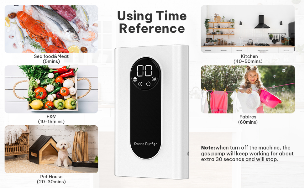 Ozone Using Time Reference