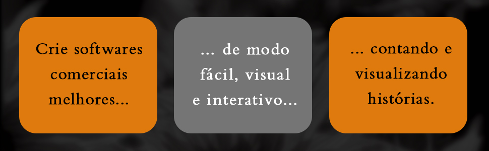 Storytelling de Domínio