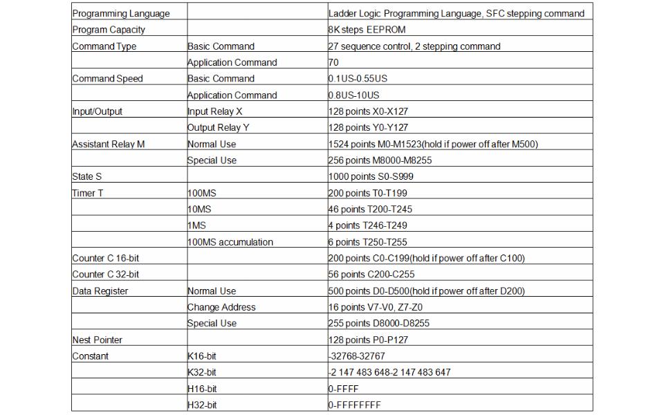 Large manufacture image 2