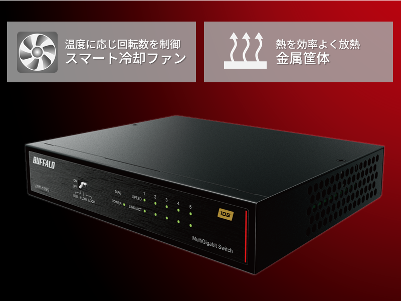 バッファロー 5ポート 10Gbps スイッチングハブ　　LXW-10G5/N ヨドバシ.com - バッファロー BUFFALO 10Gbps対応 5ポート