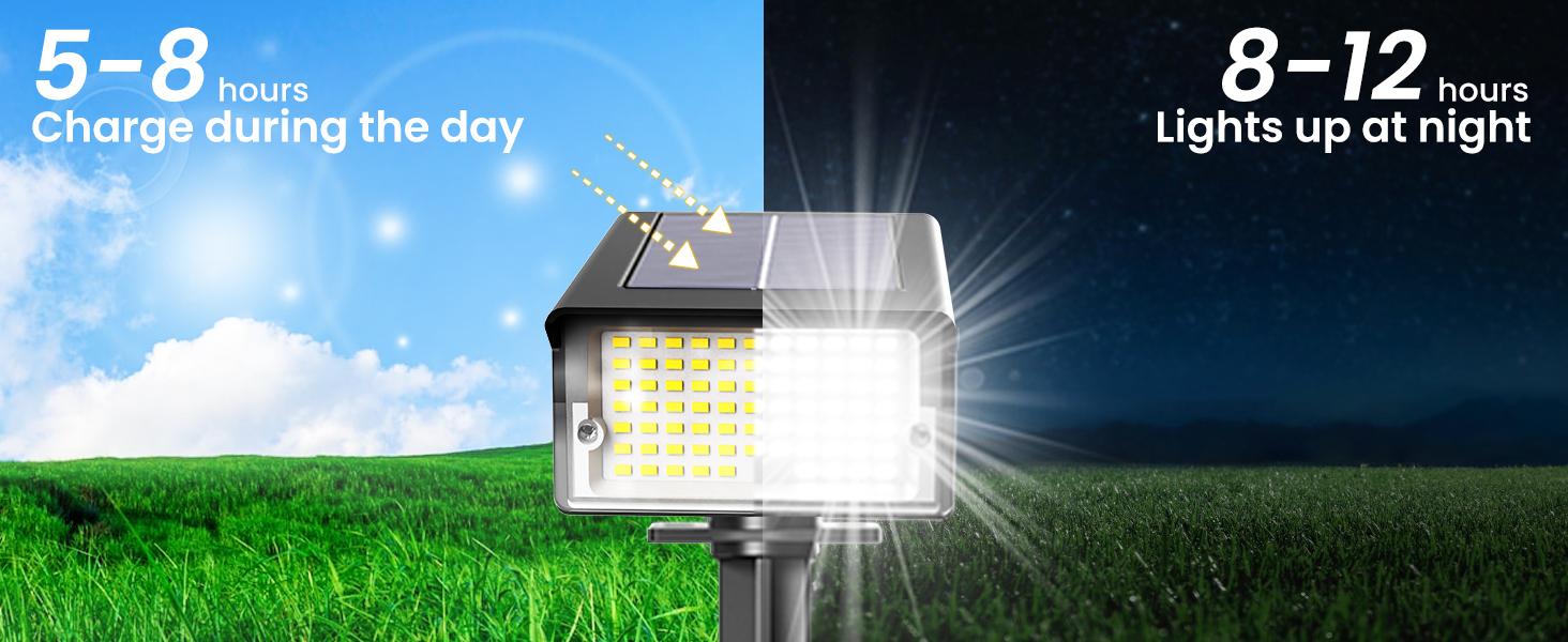 garden lights solar powered