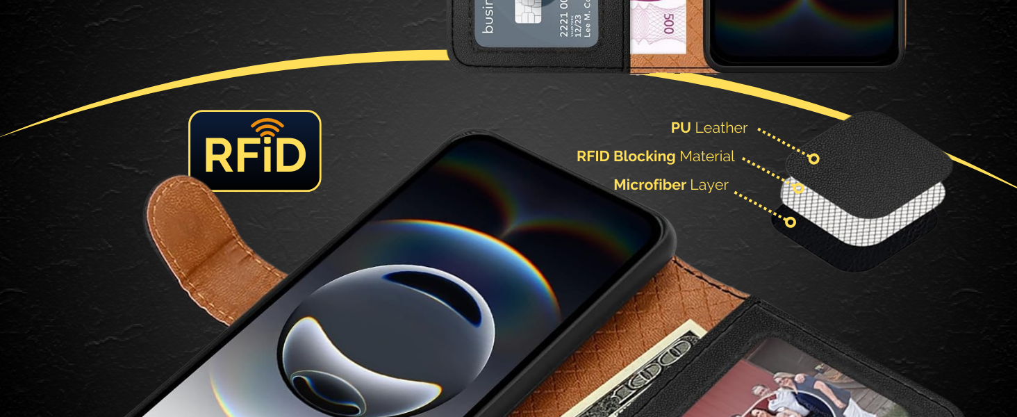 RFID-protected wallet or case with technology diagram showing security features, brown leather exterior visible.