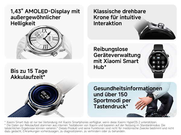 Der Text lautet „1.43