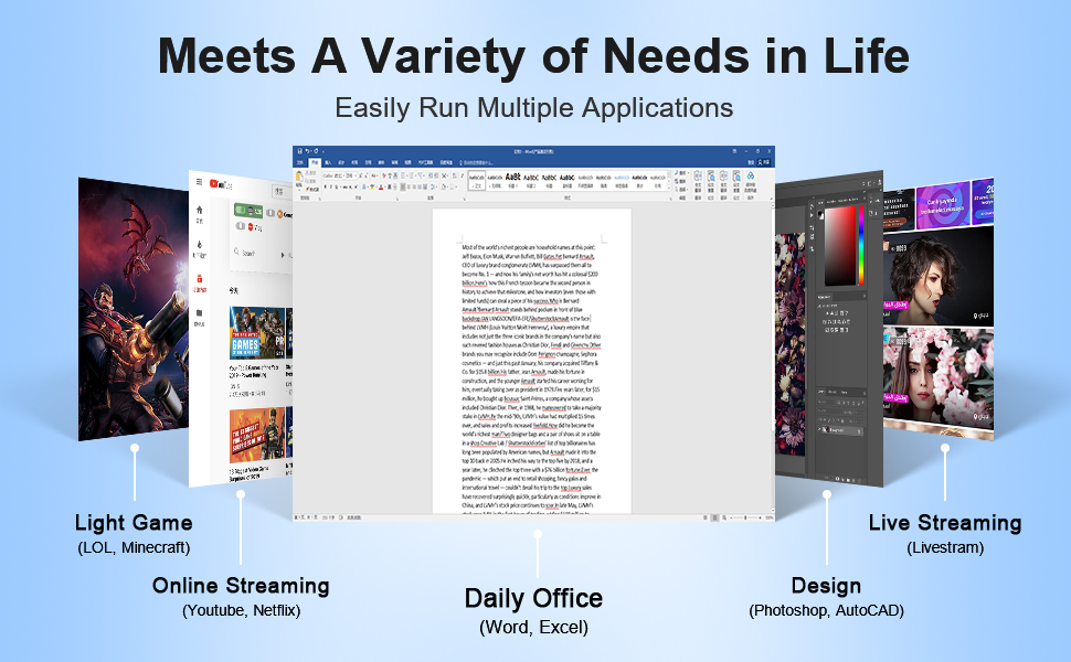Beelink Business Mini Pc N5095 (4C/4T up to 2.9GHz) 8G RAM 256G SSD