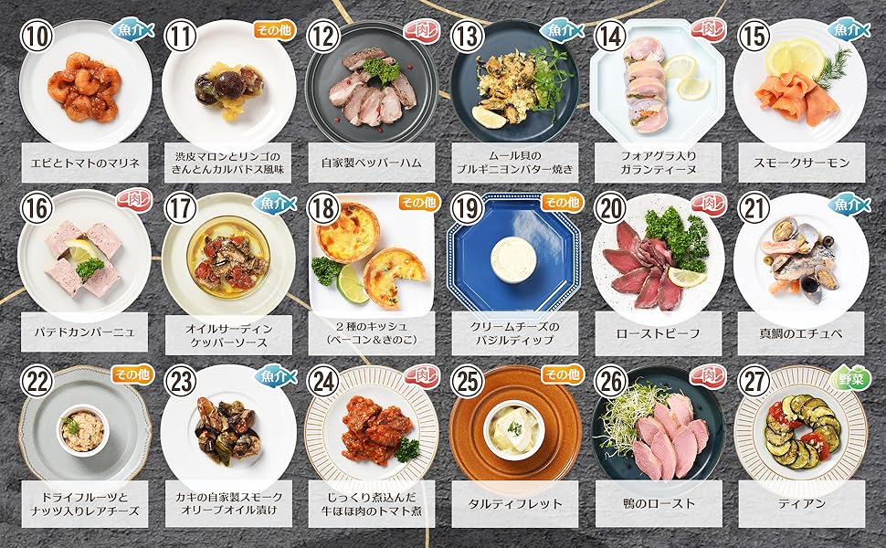 おせち,マルセイユ