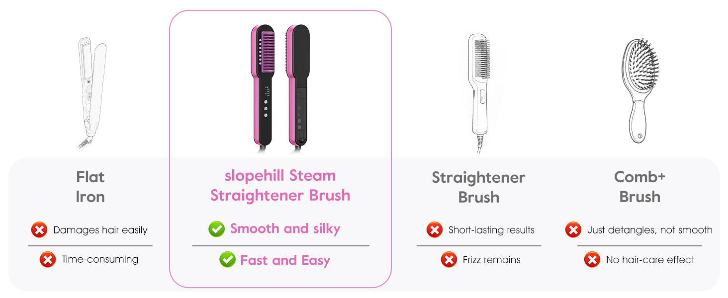 steam straighteners for hair black women
