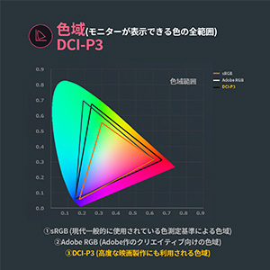 Amazon.co.jp: Lenovo G27-30 ゲーミング モニター (27インチ VA
