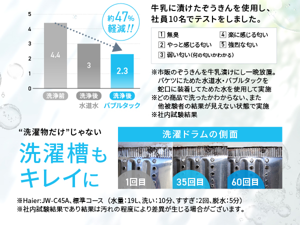 Amazon.co.jp: 【累計2万個突破】つけるだけ！洗濯槽自動洗浄