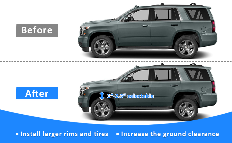 WSays 1" Front Leveling Lift Spacer Kit Compatible with