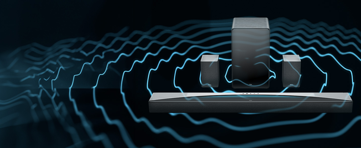 Up to 860 Watts Total Power  