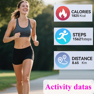 Daily activities datas