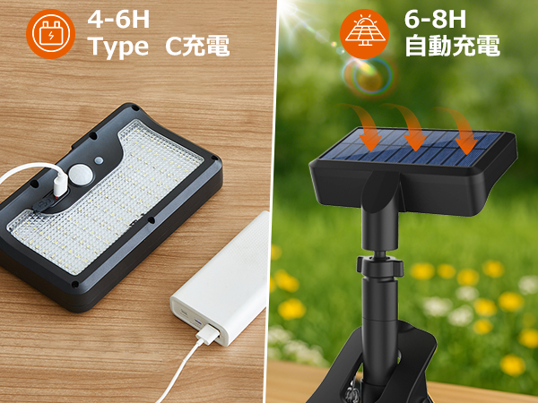 Amazon.co.jp : NFESOLAR ソーラー 人感センサーライト ソーラー