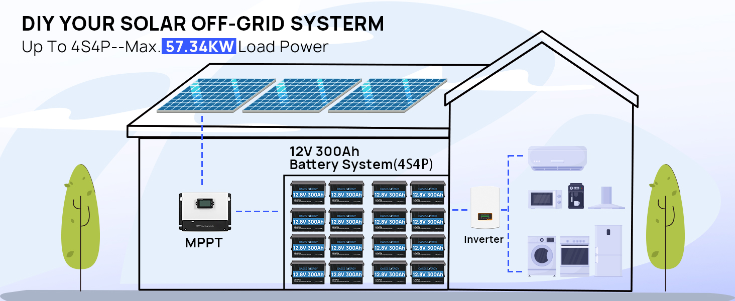 Large manufacture image 3