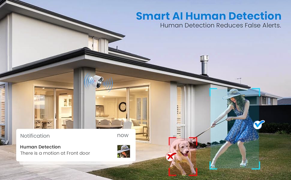 Security Camera AI Human Detection