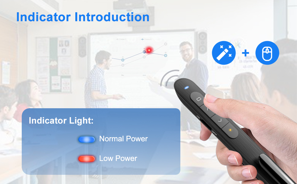 presentation clicker with laser pointer 