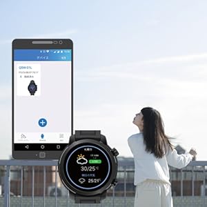 Weather and temperature display