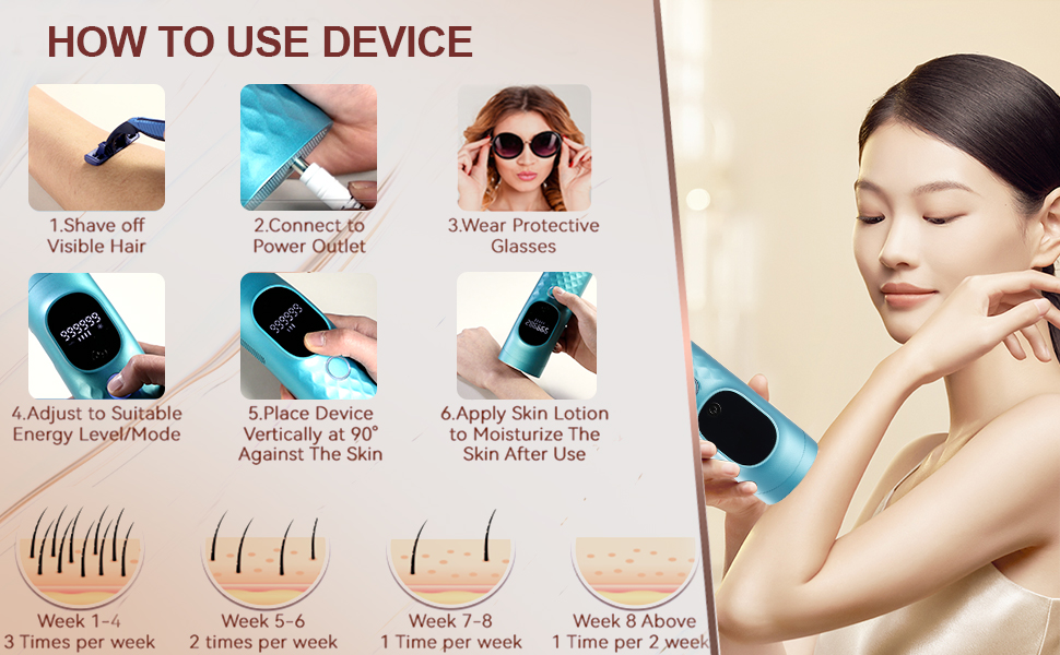 Laser Hair Removal with Ice Cooling