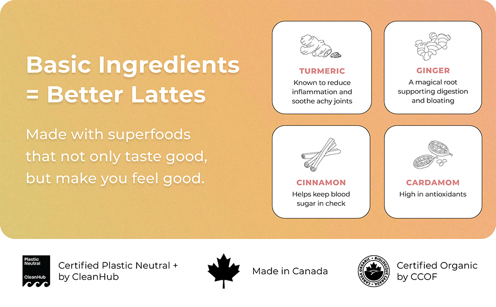 superfoods ingredients