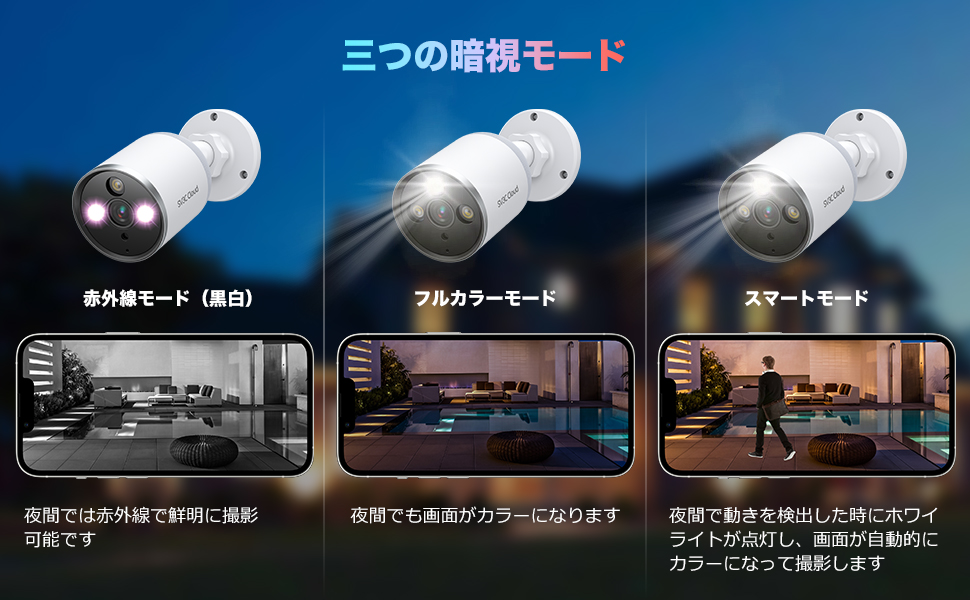 TN80W クラウドネットワークカメラ 簡単設定 カメラ共有 スマホ対応 監視 31JWrahnMBS._AC._SR240,240.jpg