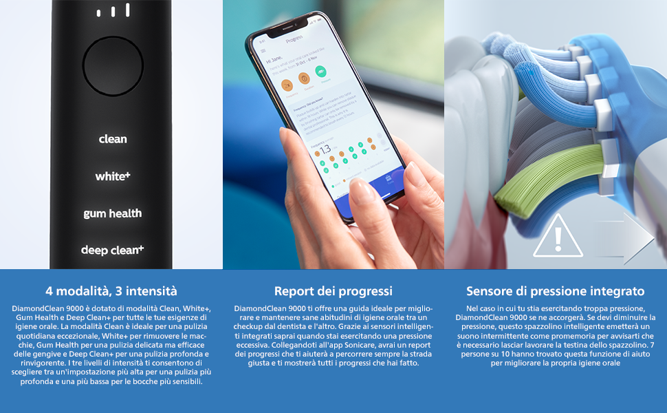 Tenete traccia di spazzolatura, pulizia e cura delle gengive con Philips Sonicare