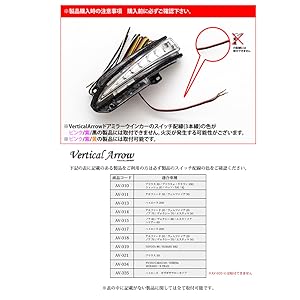 ★スイッチ4点セット★ 全て同じ色で加工済み アイスブルー ICE digit retro - アズールブルー - スモール