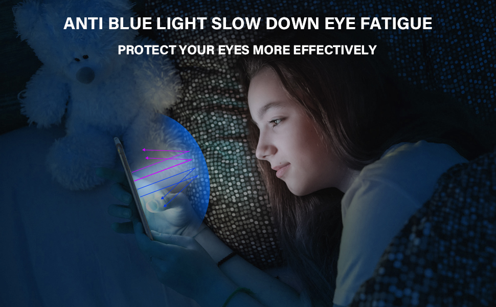 iPhone Privacy Screen Protector Anti-Blue Light Anti-Glare Anti-spy Gradient Color Protector Film