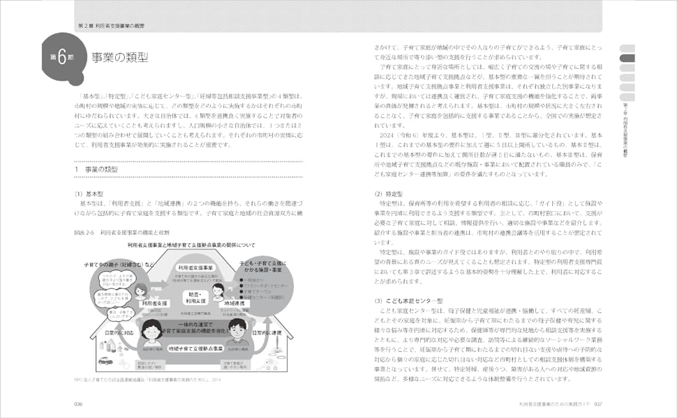 詳解 地域子育て支援拠点ガイドラインの手引 第4版: 子ども家庭福祉の制度・実践をふまえて／渡辺顕一郎、橋本真紀 Amazon.co.jp: 詳解 地域子育て支援拠点ガイドラインの手引 第4
