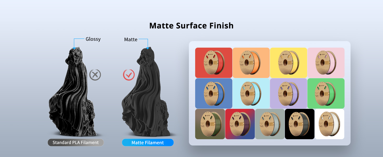 pla matter