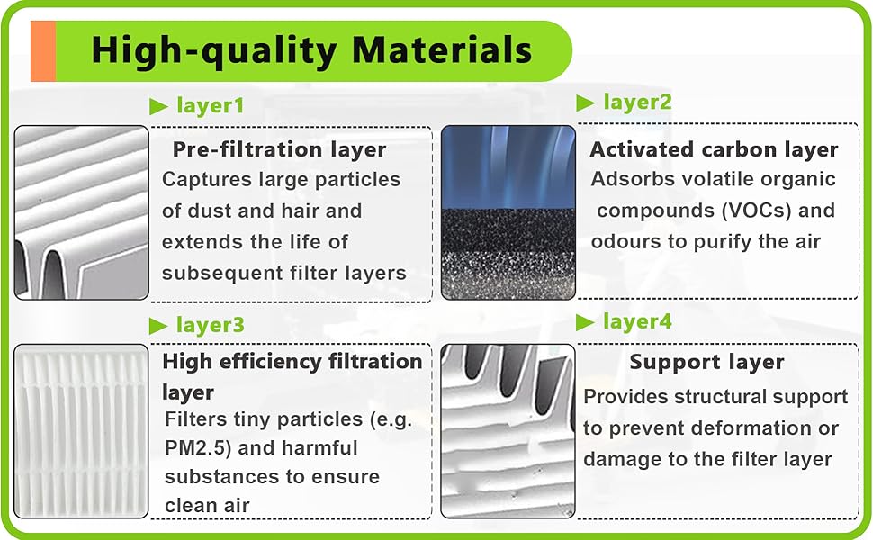 3d printer cartridge ad5m 3d printer air filter 3d printer activated carbon air filter 3d filter