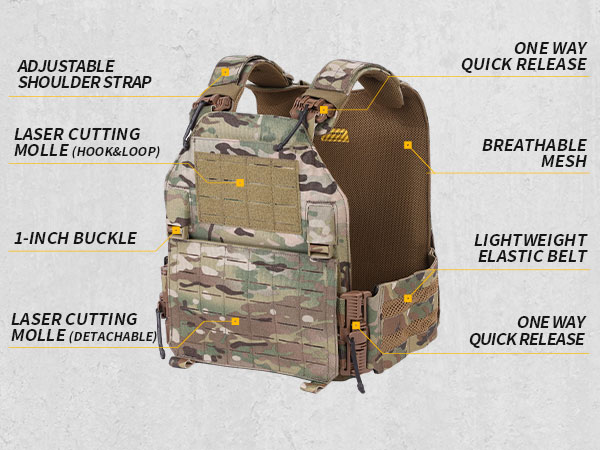 EMERSON エマーソン LAVC MOLLE Emerson LAVC Quick Release MOLLE Plate Carrier Body Armor