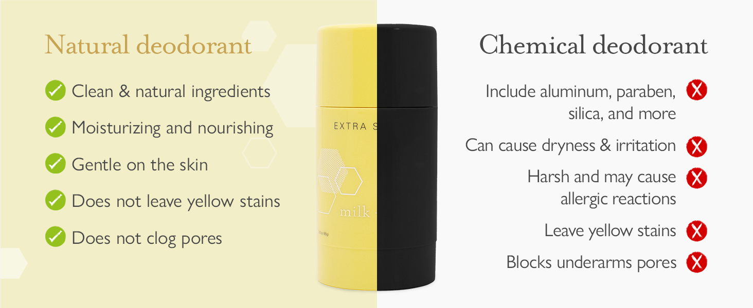 Extra Strength Deodorant No. 05