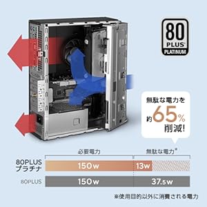 Amazon.co.jp: ASUS デスクトップパソコン S500SER 第14世代