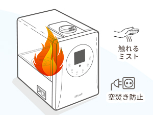 安全 空焚き防止機能