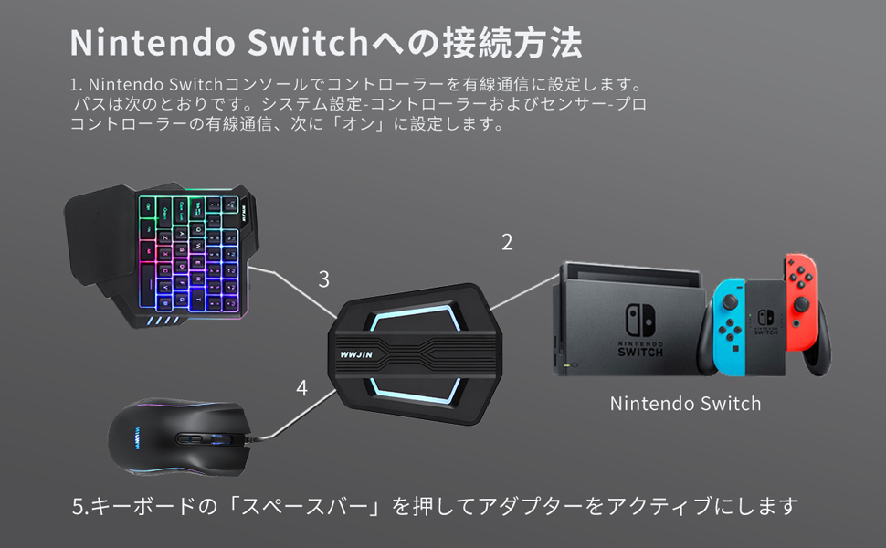 Amazon.co.jp: WWJINT10片手キーボードとマウスセットSwitch/PS4