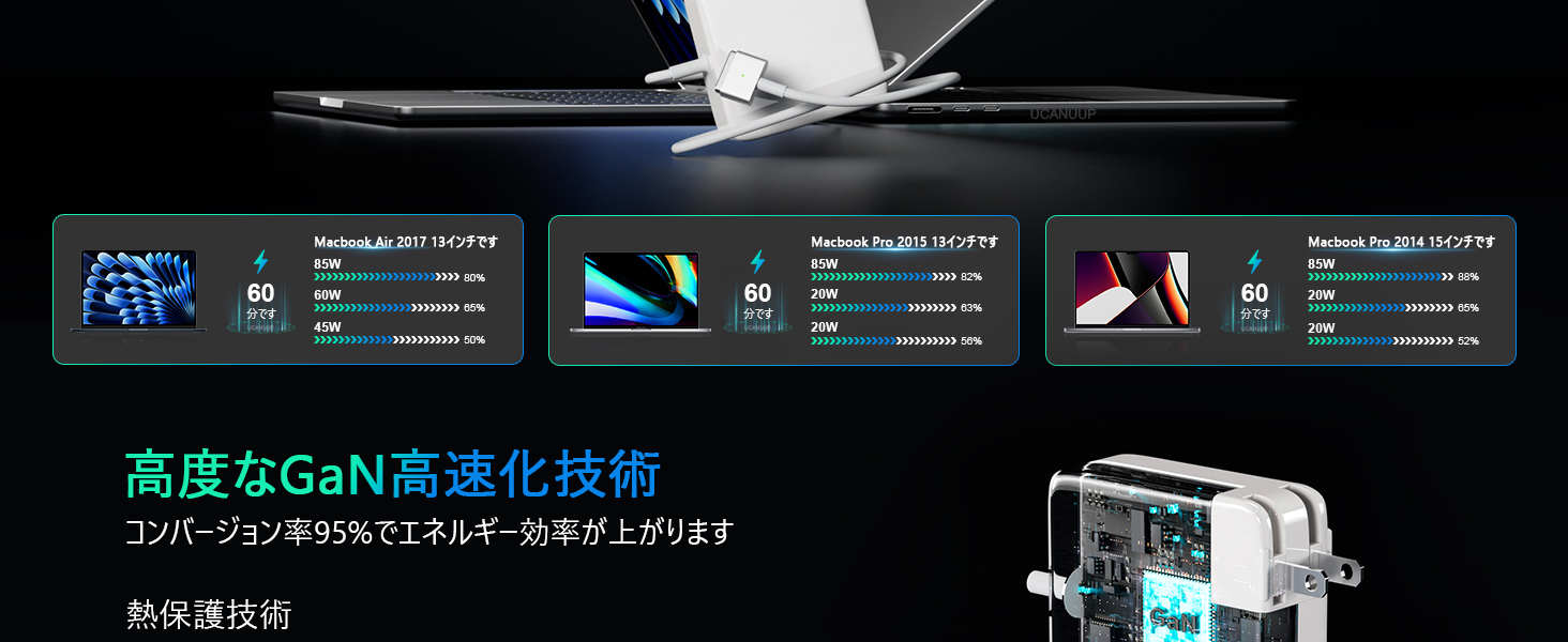 MACBOOK 85W 磁力型 MAG 2 T 适用 macs 2012-2017