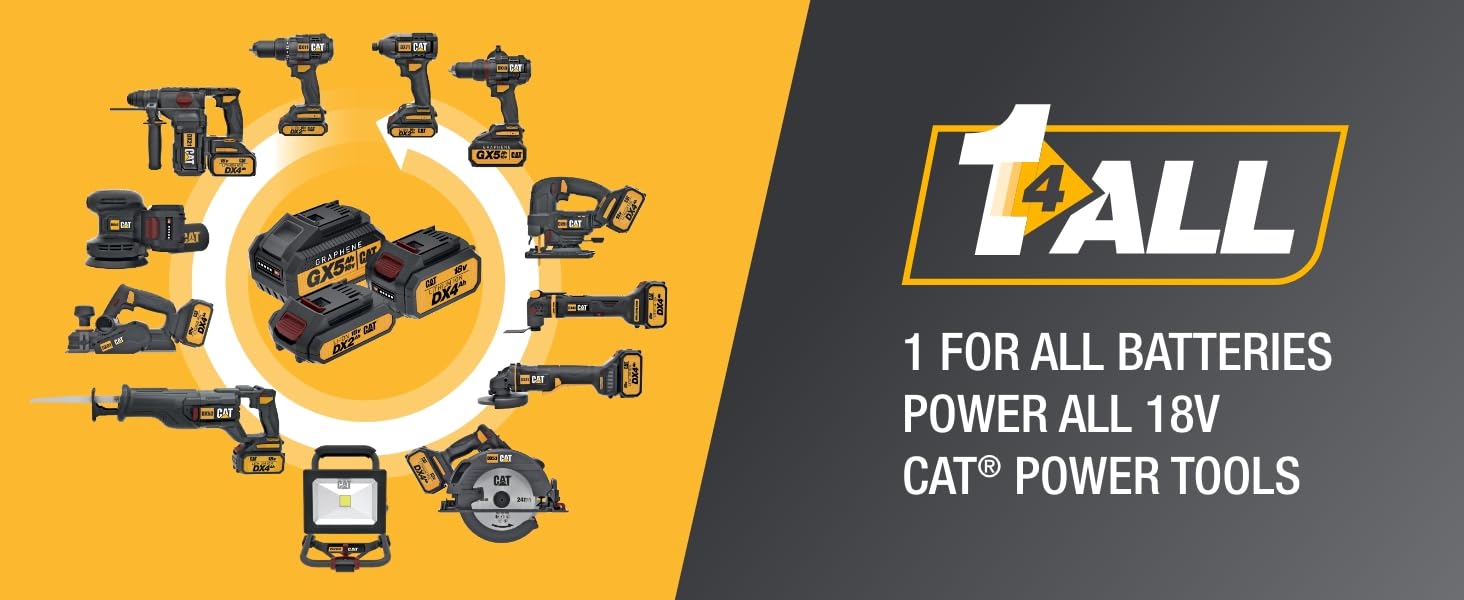 18V 1 For All Batteries Power tools