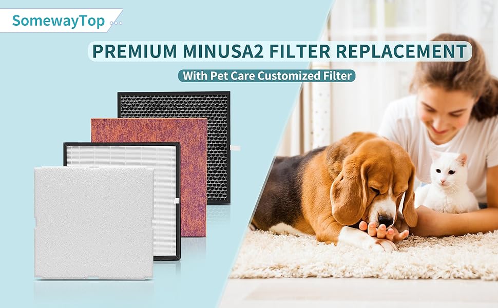 [Pet Care] MinusA2 Filters Replacement Kit Compatible with
