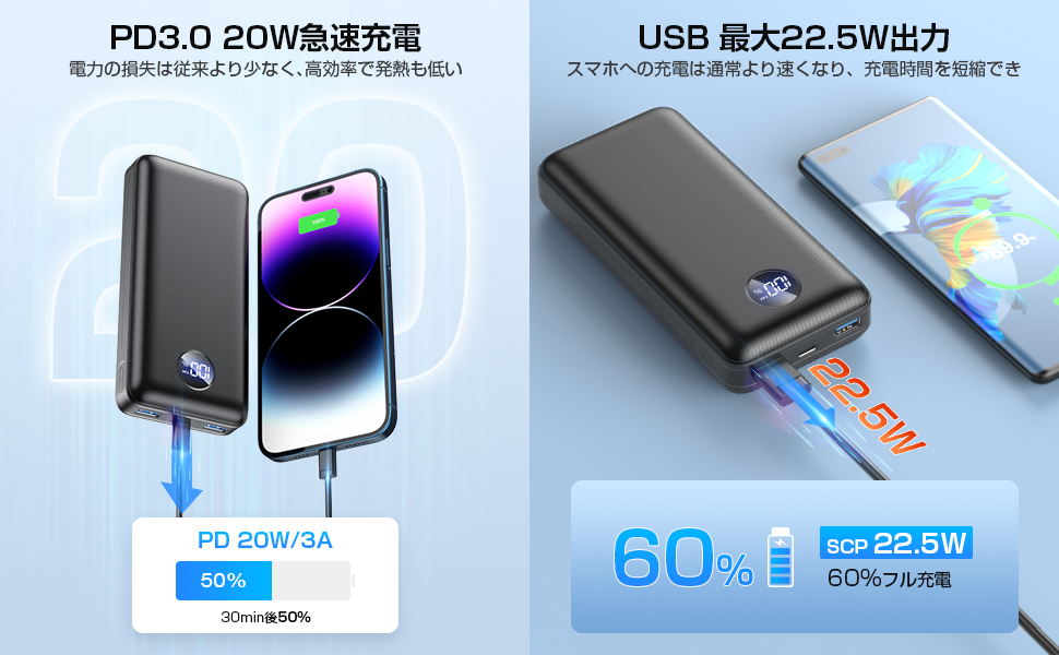 Amazon | 【2023新登場·40000mAh大容量& 22.5W対応】大容量