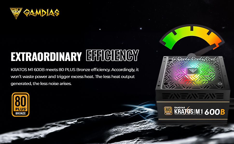Amazon.in: Buy GAMDIAS Kratos M1-600B Addressable 600W 80