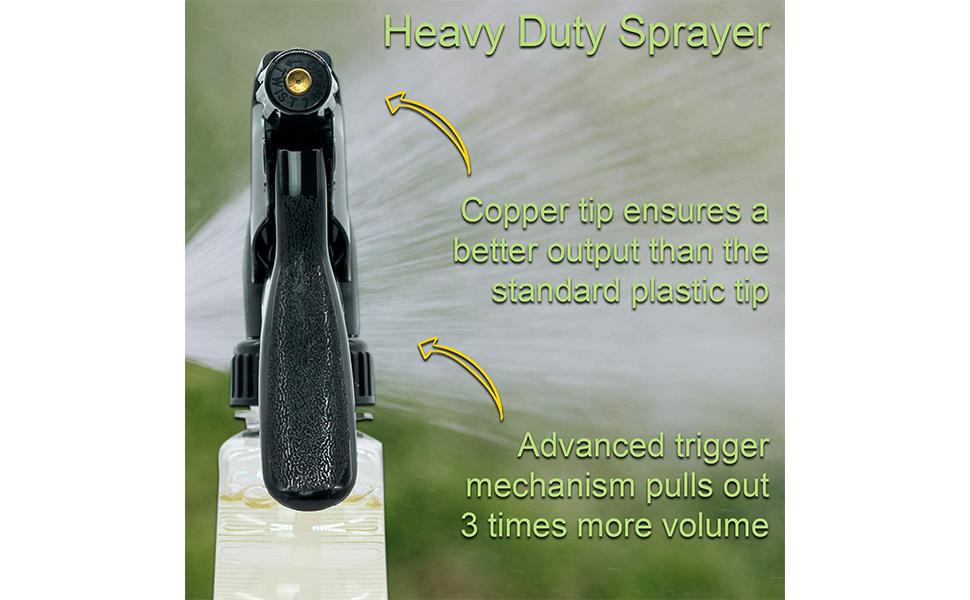 Kennel Wash Spray Bottle