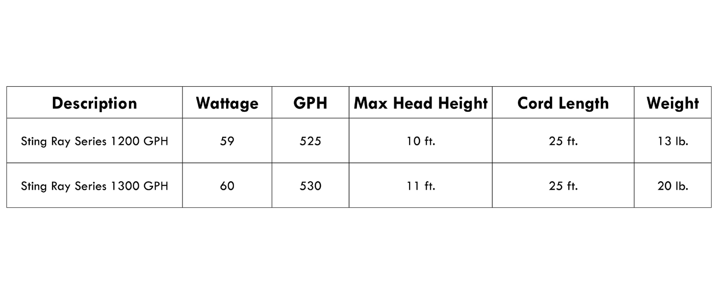Large manufacture image 6
