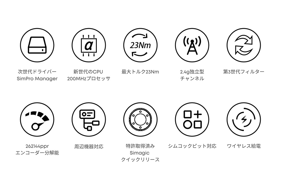 Simgic Alpha U ホイールベース 23Nm 日本正規代理店 SIMAGIC Simagic Alpha U ホイールベース 23Nm 日本正規代理店