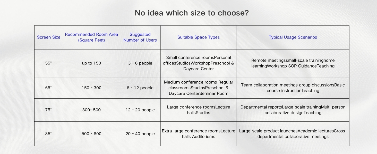 how to choose size