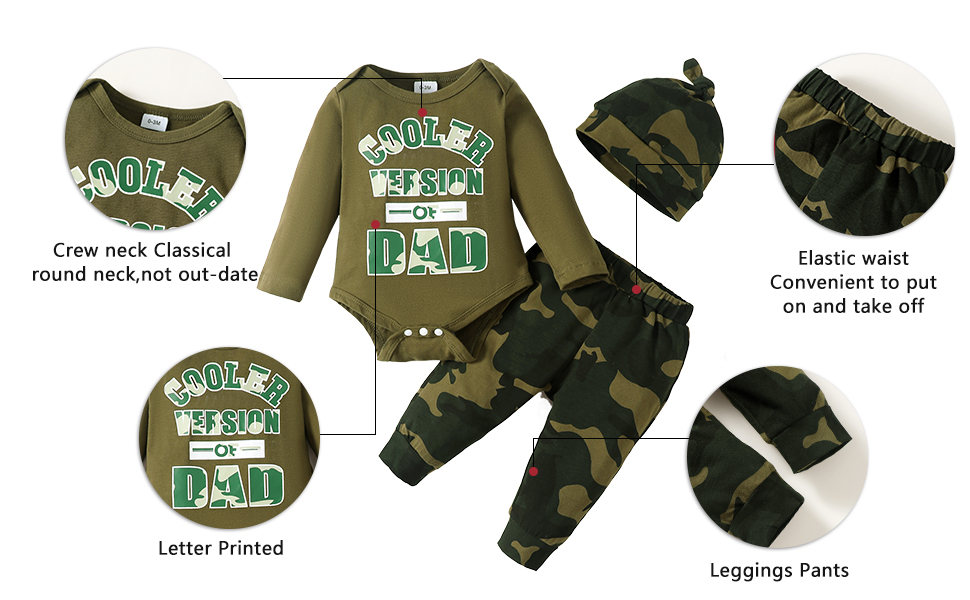 newborn boy outfits