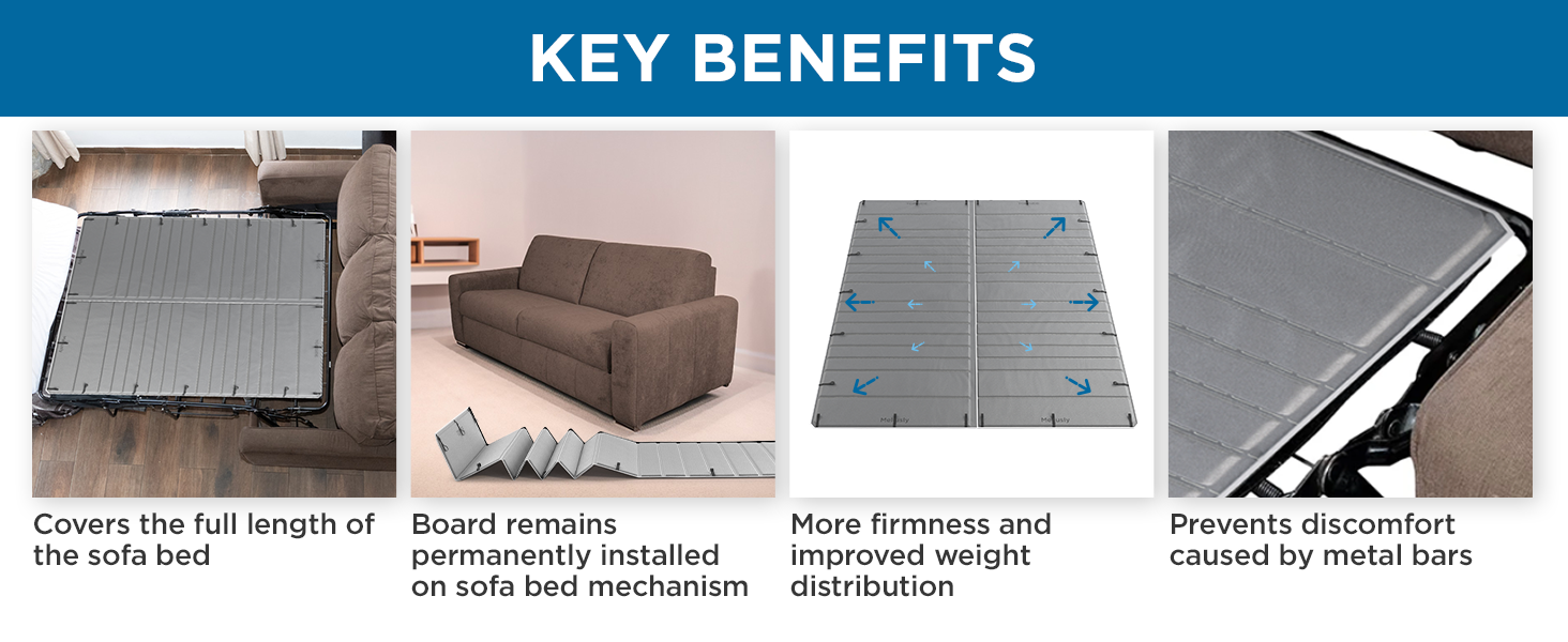 Meliusly® Upgraded Sleeper Sofa Support Board (Queen Size